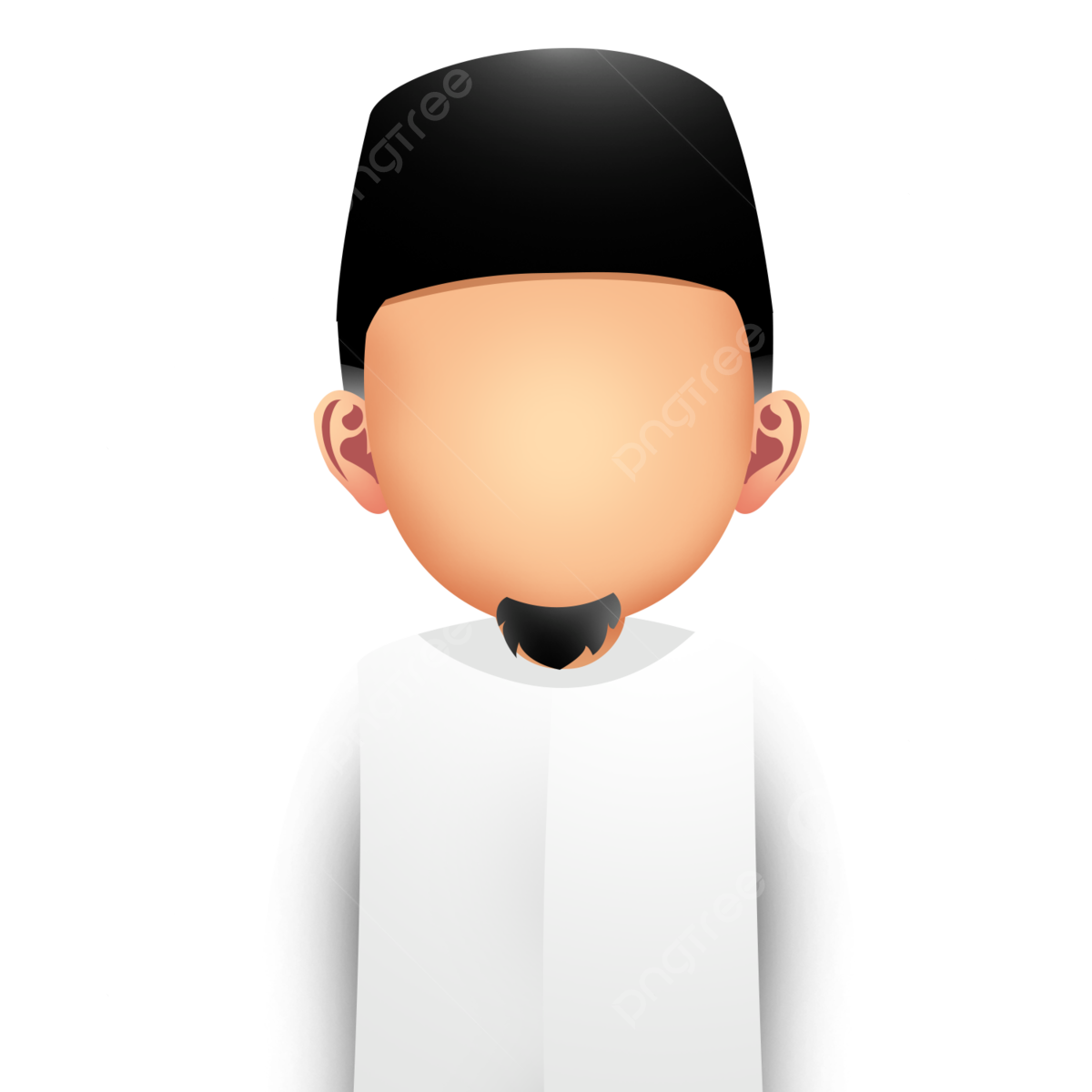 User 3